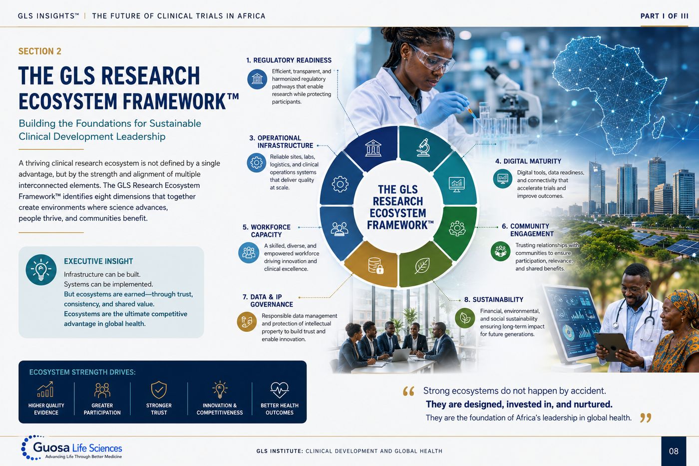 Équipe de recherche clinique en collaboration